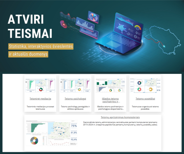 Projektas ATVIRI TEISMAI, atveriantis duomenis apie Lietuvos teismų veiklą, atnaujintas naujausia 2024 m. statistine informacija